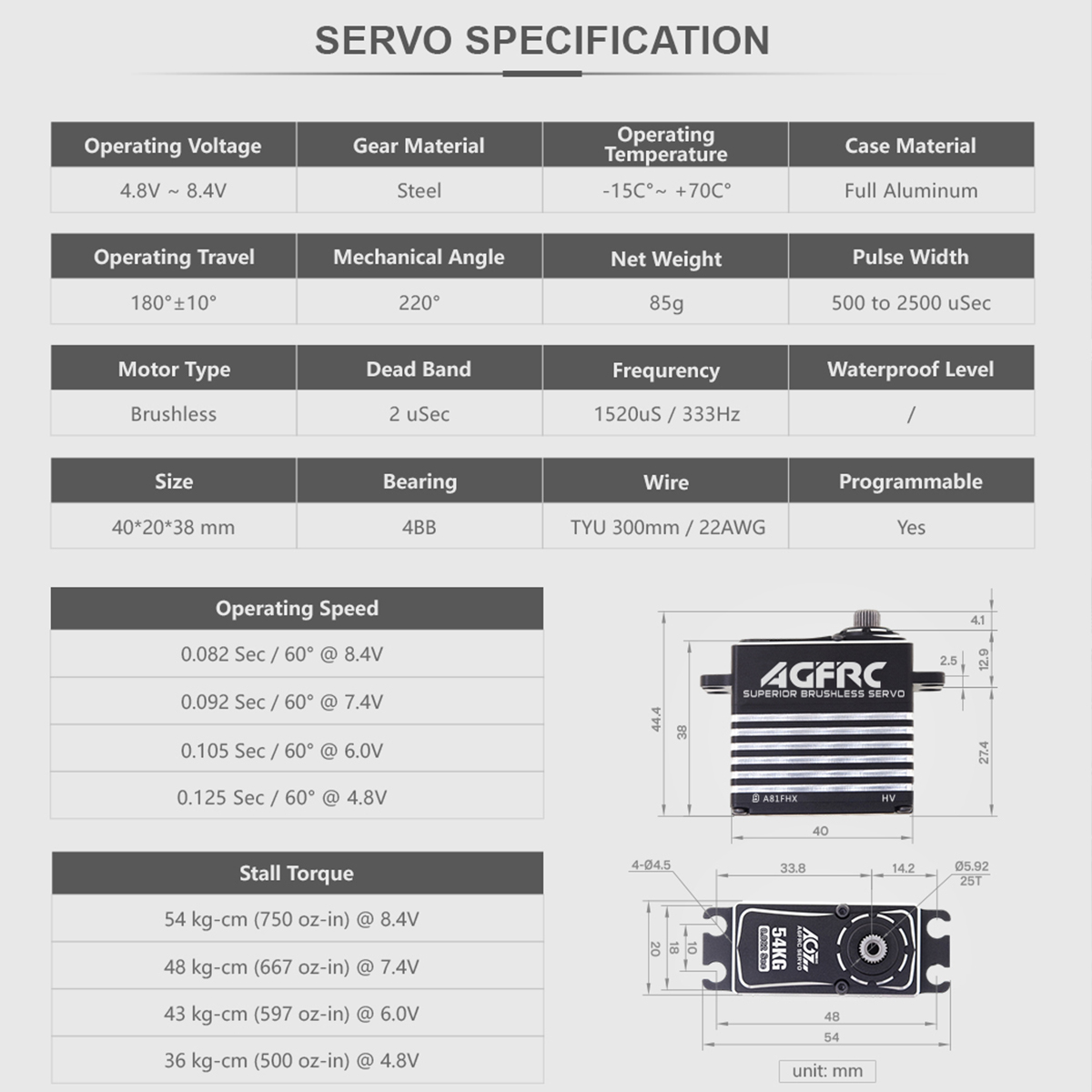AGFRC A81FHX 54KG HV 4극 브러시리스  - Rc Helicopter Motor 리뷰 및 가격